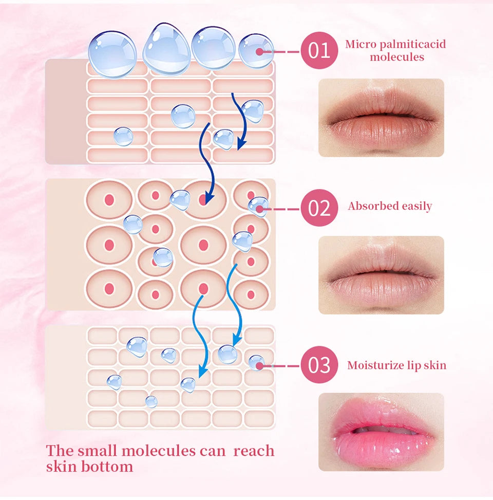 Natural Pink Serum Lips